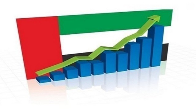 توقعات بتعافي اقتصاد الإمارات هذا العام
