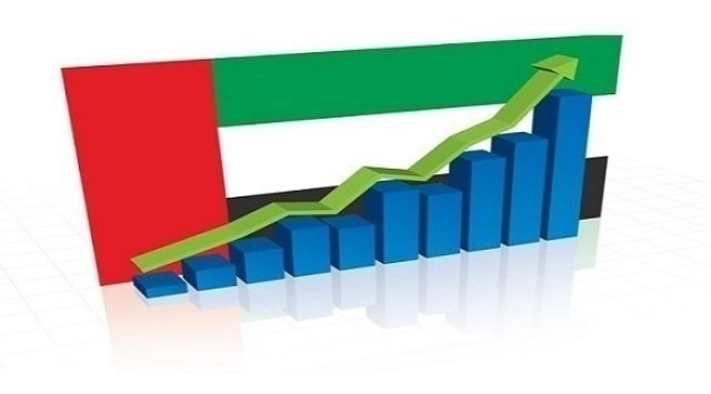 US interest rate cuts revive