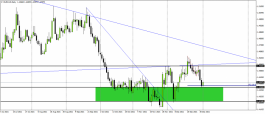 EUR CANADIAN - Jan 3, 2022