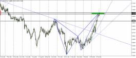 Australian Franc - March 29, 2022