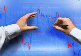Technical Analysis