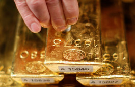Gold / Silver  - weekly outlook