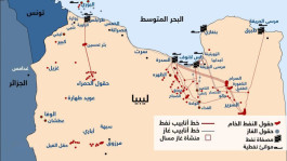 إقتصادات "المتوسط" والصراع الليبي