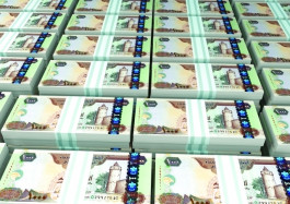 102 شركة تربح 19 مليار درهم في الربع الأول