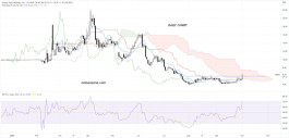 Novus Capital Corporation II (NRGV) Stock - October 03