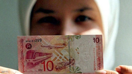 Debt of Malaysia