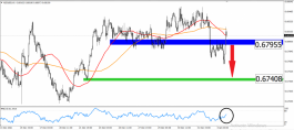 New Zealand dollar January 4