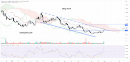 Aemetis Inc (AMTX) Stock - Jul 30