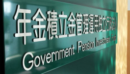The world's largest pension fund loses 3-month total Bitcoin market value