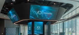 UAE stock market indices turn red in the middle of Thursday's trading session.