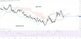 Blue Apron Holdings Inc (APRN) stock - Sep 27