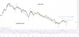 Takween Advanced Industries Company (1201) - September 12