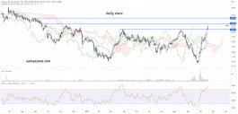 Enerpac Tool Group Corp (EPAC) stock - October 19