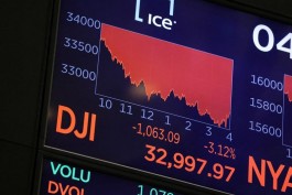 A mass collapse in the US banking sector...here's why