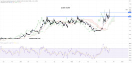 Quest Resource Holding Corporation (QRHC) Stock - Oct 03