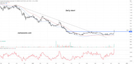 TransAct Technologies Incorporated (TACT) - November 13