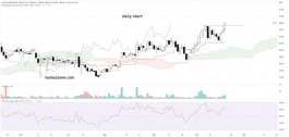 Astra Industrial Group (1212) - October 19
