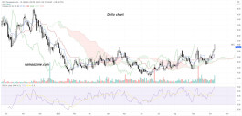 Dice Molecules Holdings LLC (DICE) stock - October 10