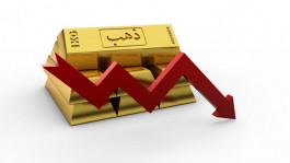 Gold fell to its lowest level in 2019