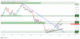 ETH - 7 August 2022