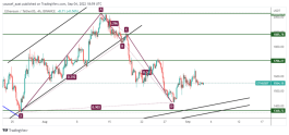 ETHERIEUM - 4 September 2022