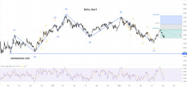 Cadence Bancorporation (CADE) - Sep 08
