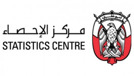 التضخم في أبوظبي ينخفض 0.9% بين يناير وأكتوبر