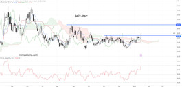 HighPeak Energy Inc (HPK) stock - January 17th