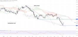 PetIQ Inc (PETQ) Stock - Sep 07