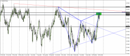 Canadian Franc - March 23, 2022